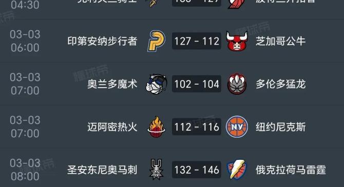 洛杉矶战斗胜负国际巴西锁定强席位的简单介绍
