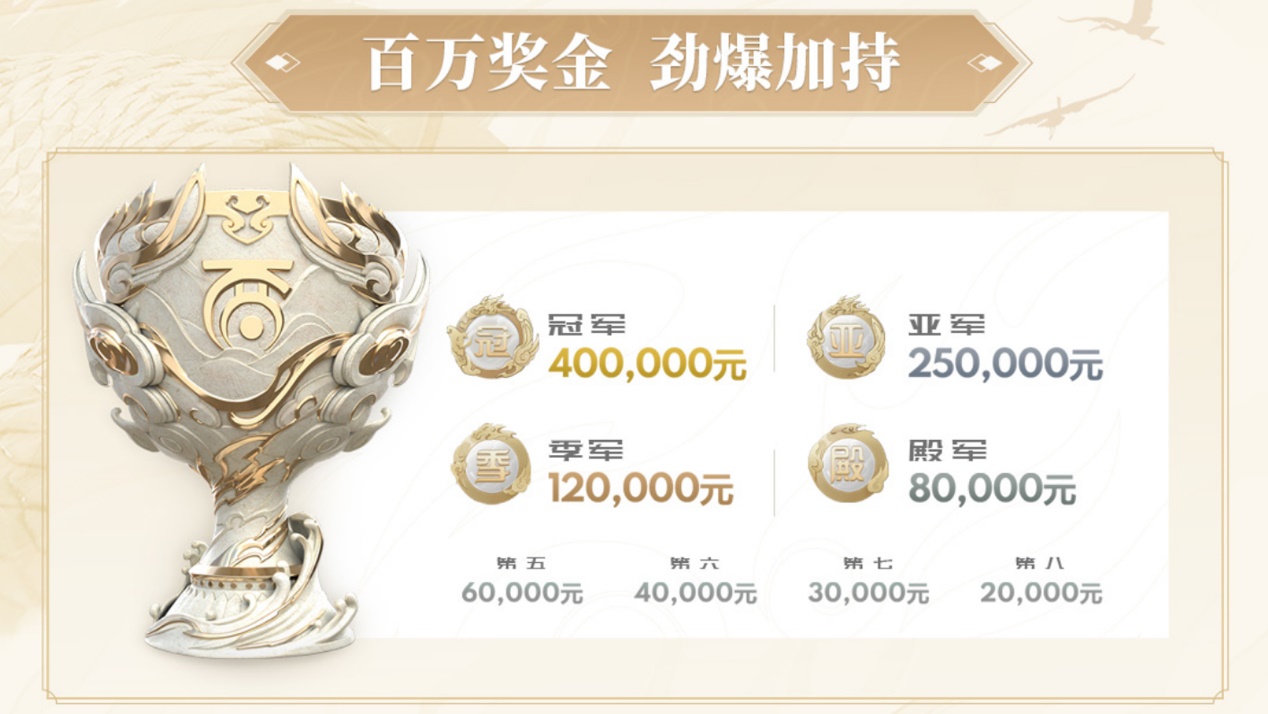 顶尖巅峰赛，四海球队同台竞技的简单介绍