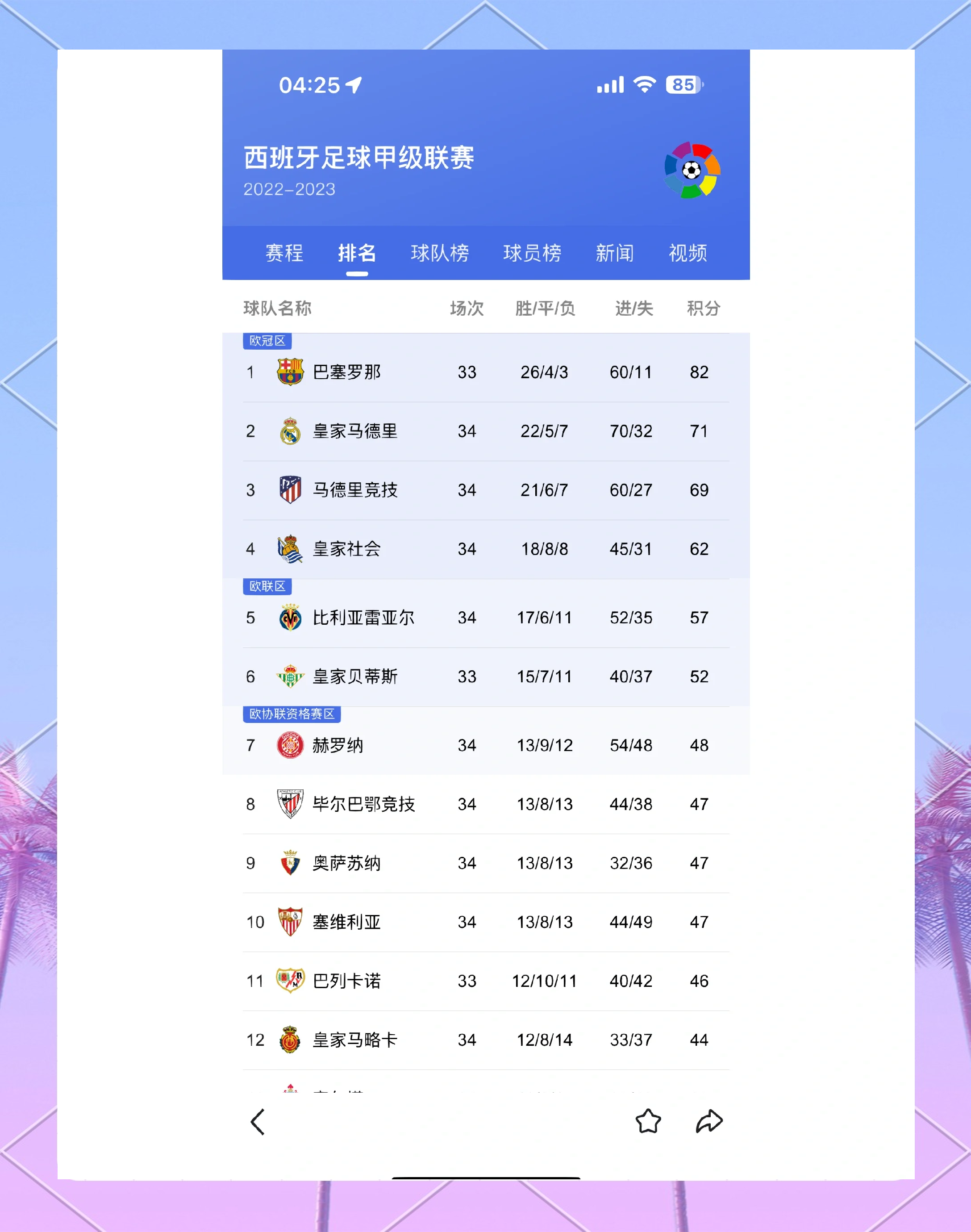 西甲联赛的争议判罚引发了热议